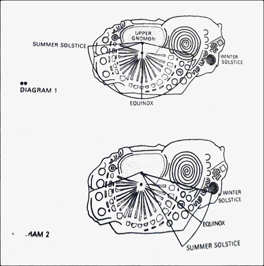 brennan drawings of symbols on knowth sundial stone